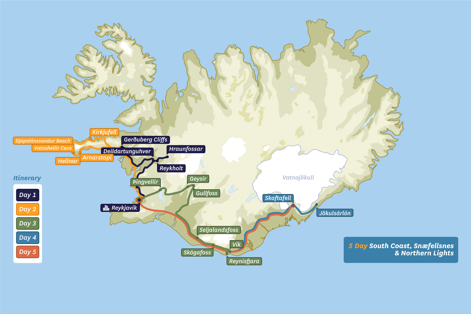south coast tour iceland map
