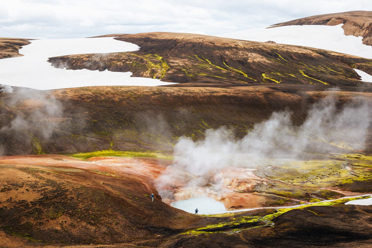 Geothermal Landmannalaugar
