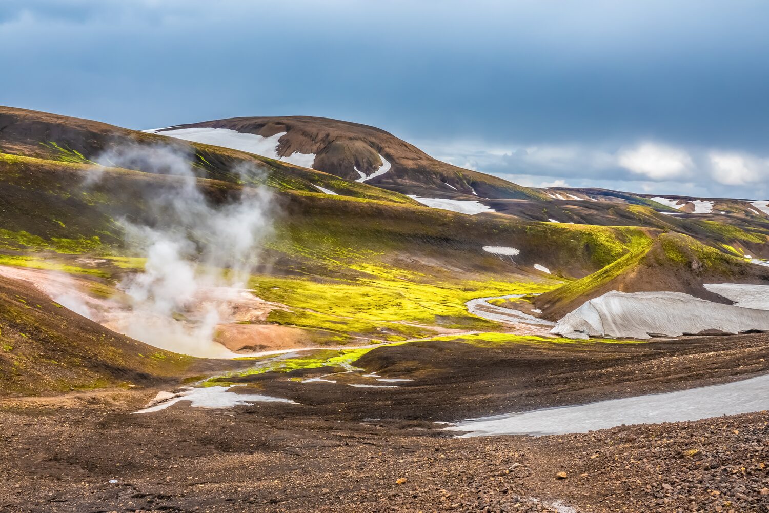 Thorsmork Valley Hills