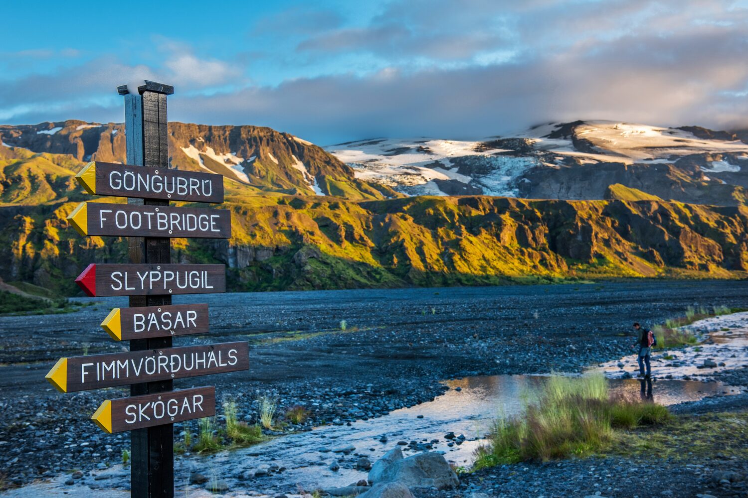 Wooden Sign Thorsmork