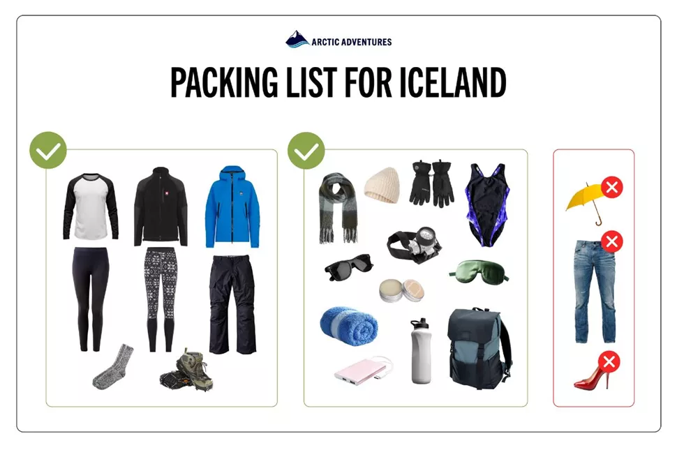 Packing List Travel Fashion Girl Luggage Best Carry-On Bags Of