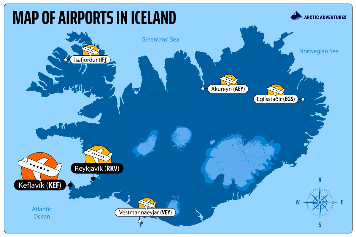 Map of Iceland showing major airports and airport codes: KEF, RKV, AEY, EGS, IFJ, VEY.