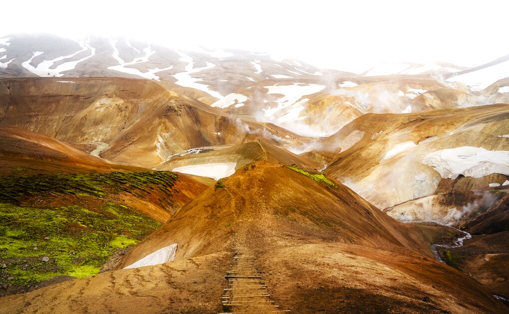 Best Time to Visit Iceland: Top Activities, Weather and Seasons Guide